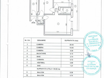 3 Camere | Calea Rahovei - Sebastian | Centrala | Renovat | Lift