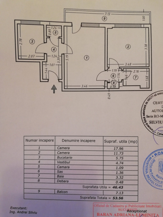 2 Camere | Ion Mihalache | 5 minute de metrou 